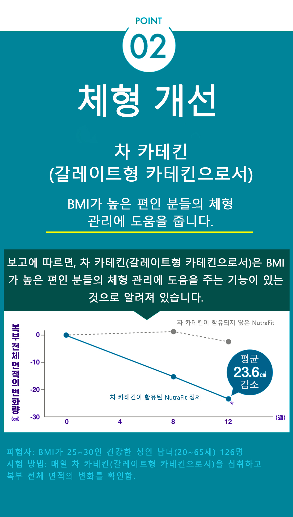 NutraFit 제품 정보 7